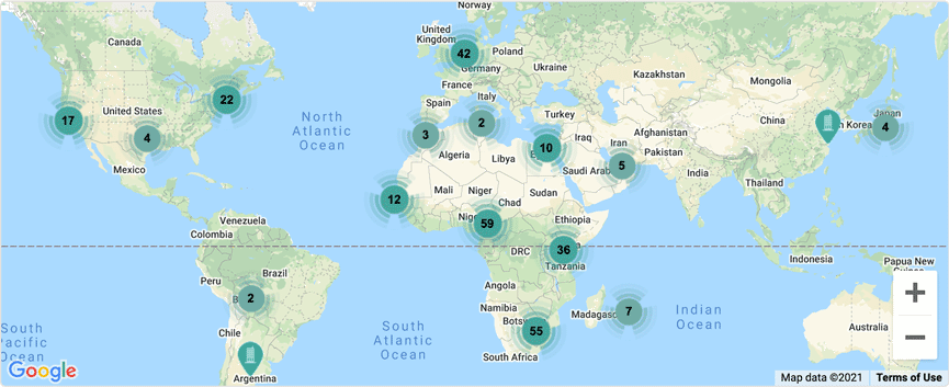 Investor support organizations map