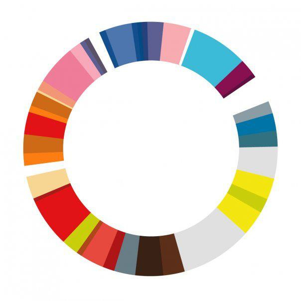 Partner Organization Global Entrepreneurship Network image of GEW Ring It