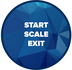 Start-Scale-Exit