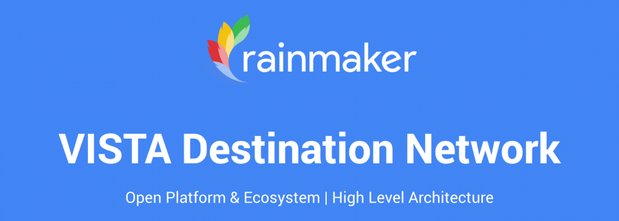Cover image of rainmaker digital cc, Hospitality venture on VC4A