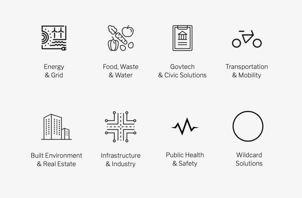 lagos innovation challenge sectors 2020