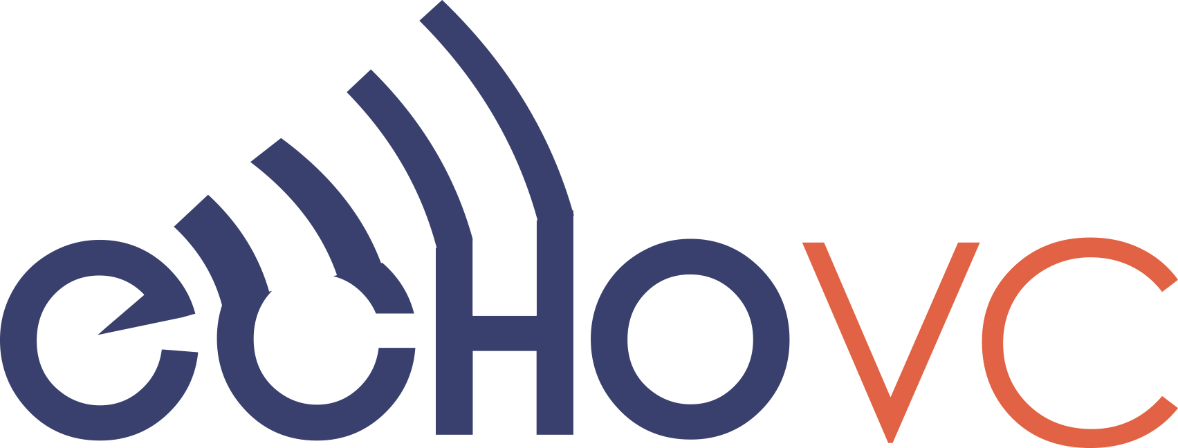 EchoVC