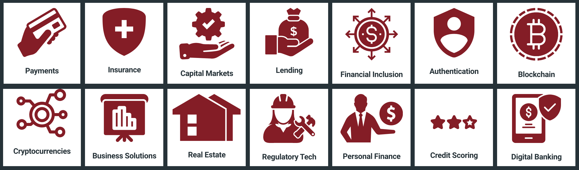 Focus areas bongoHive Fintech 2020