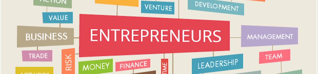 Angel Investors of Mauritius