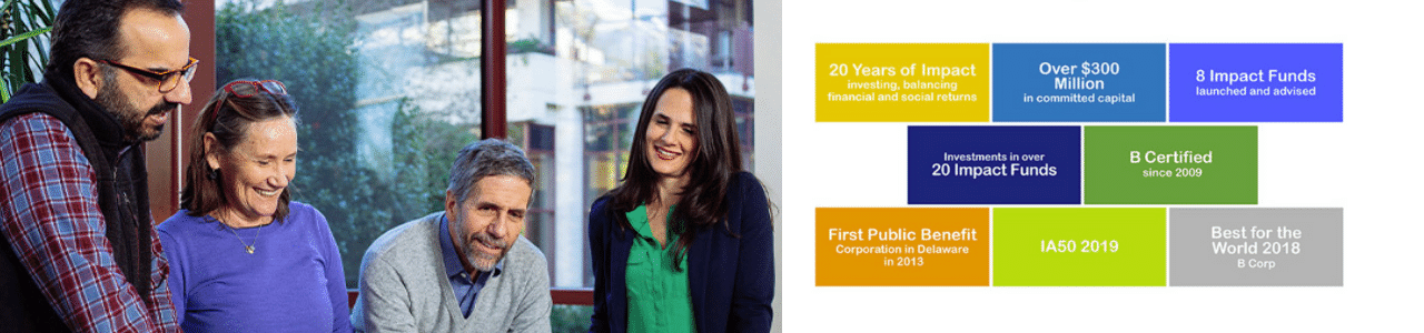 Grassroots Capital Management