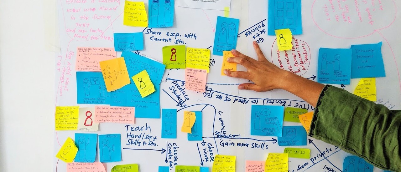 design thinking for innovators