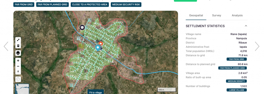 Cover image of Village Data Analytics (Vida), Inteligencia artificial venture on VC4A
