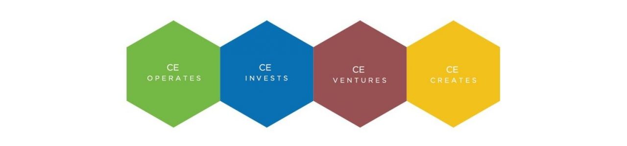 Crescent Enterprises.