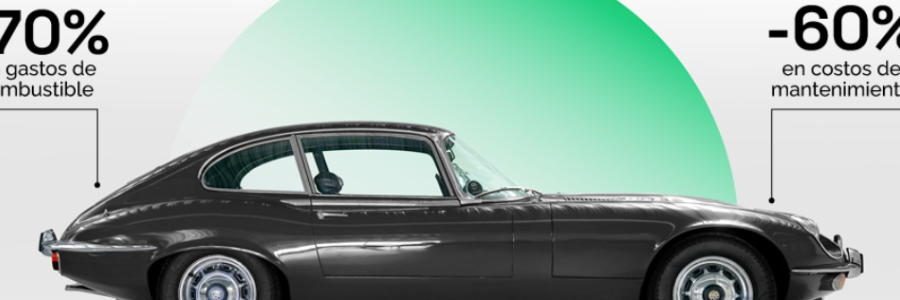 Cover image of Energía Vectorial, Green transportation and electric motors venture on VC4A