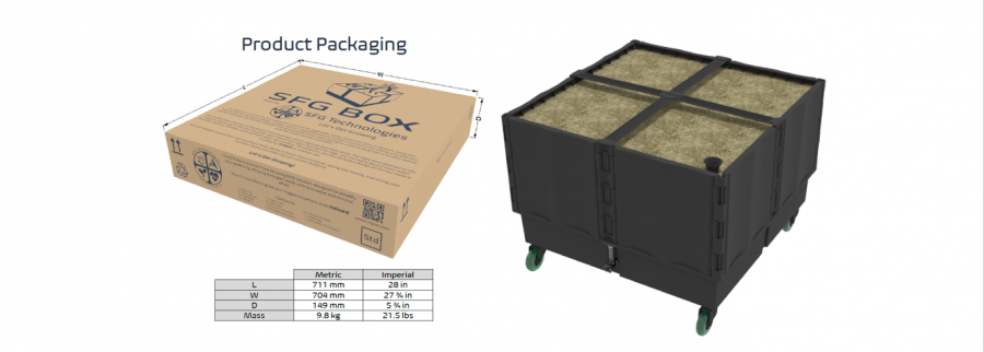 Cover image of Smart Food Growing Technologies (SFG Tec), Manufacturing venture on VC4A
