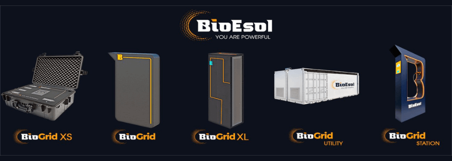 Cover image of BioEsol, Clean technology and energy venture on VC4A
