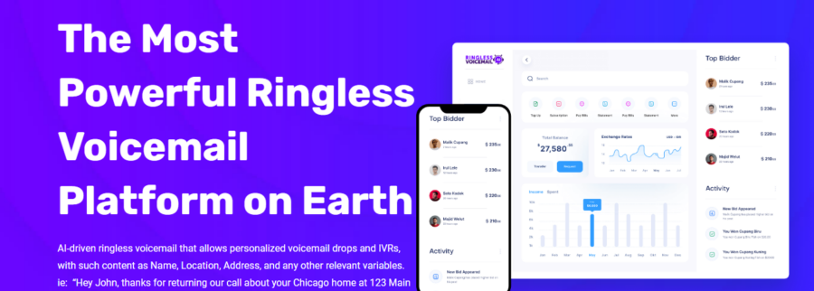 Cover image of Ringless Voicemail Drops | Ringless Voicemail AI, Artificial intelligence venture on VC4A