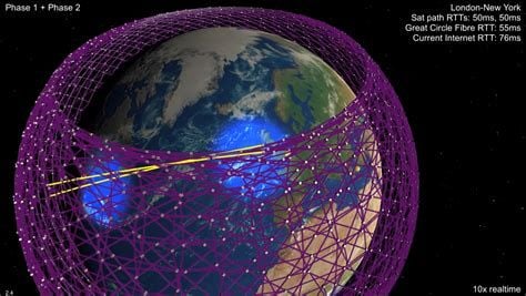 Cover image of Ruqqh isp, Connectivity venture on VC4A