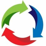Logo of PREYO Company Limited, Circular Economy venture on VC4A