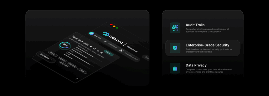 Cover image of Nexorium Holding, Artificial intelligence venture on VC4A