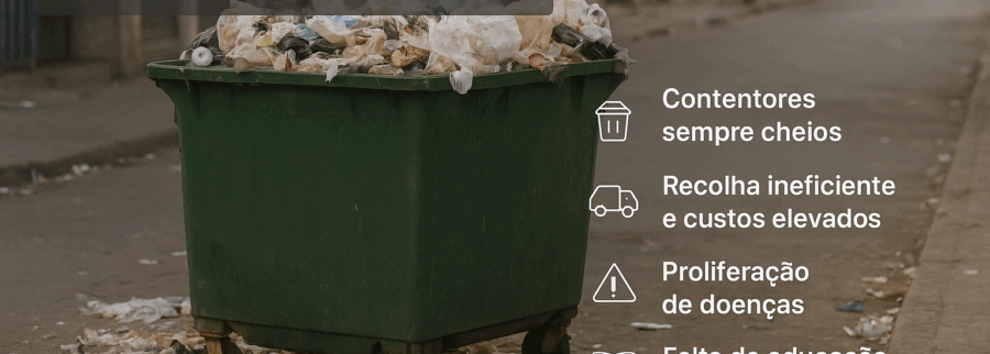 Cover image of Limpa Angola, Circular Economy venture on VC4A