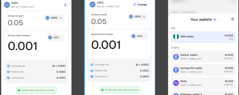 Cover image of Sendcoins, Artificial intelligence venture on VC4A