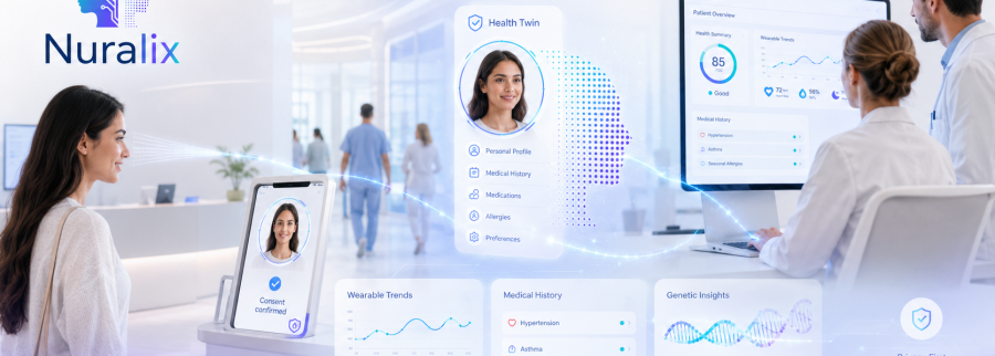 Cover image of Nuralix, Healthcare venture on VC4A