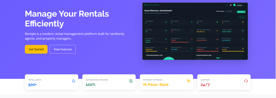 Cover image of Rentyla Rental Management System, Enterprise software venture on VC4A