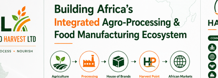 Cover image of Intergrated Harvest Ltd, Agroindustria venture on VC4A